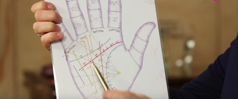 Kädestä ennustaminen — taito lukea käden viivoja. Mitä kätesi viivat kertovat?