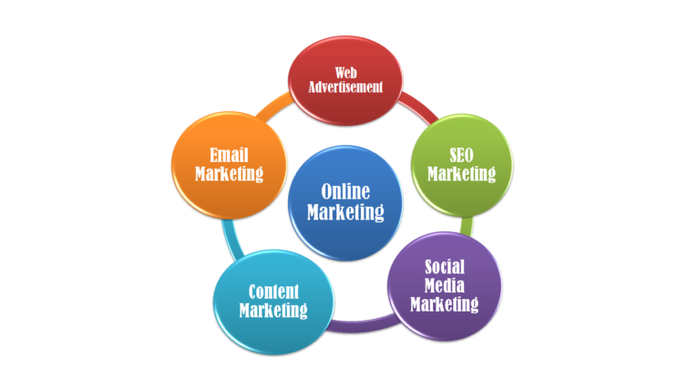 Helena-Reet: NordenBladet- ja OHMYGOSSIP-sivustot eivät ole eikä niistä tule halpa silta markkinoijien ja influencerien välillä. MITÄ MAKSAA kunnollinen markkinointi?