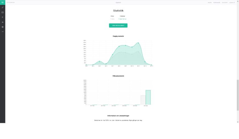Helena-Reet: Tiedättekö olon, että teitä on halpamaisesti petetty, mutta teitä hävettää puhua siitä?! Tarina siitä, miten ruotsalaisyritys Stylewish petti minua eli LIIKEMIES Jesper Ekerling on yksi todellinen petturi!