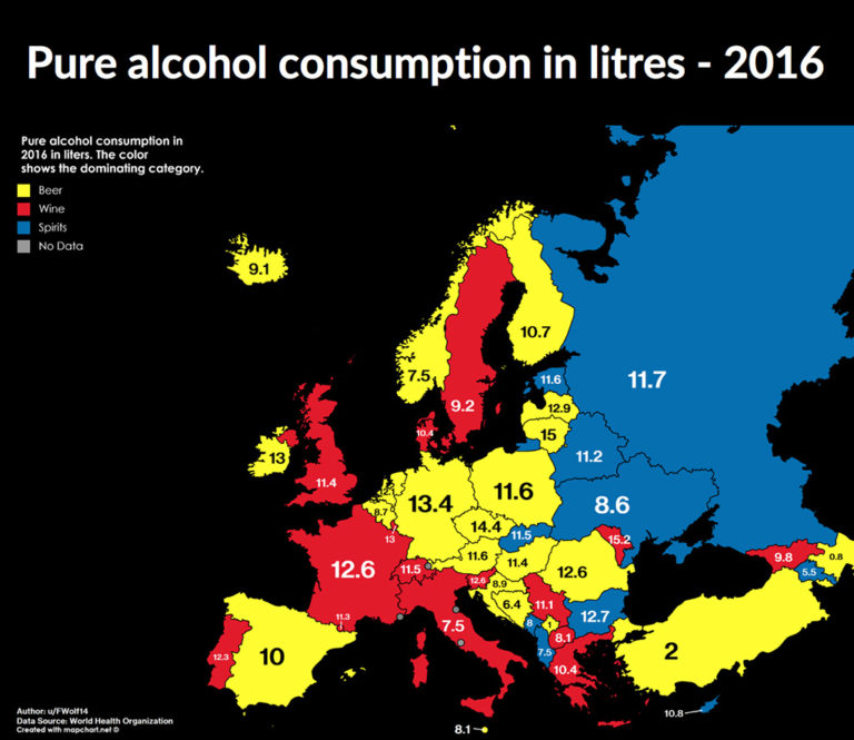 WHO:n juomataulukko: mikä kansa juo, missä, mitä ja miten paljon